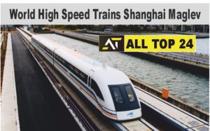 World High Speed ​​Trains Shanghai Maglev