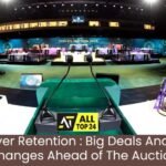 IPL Player Retention : Big Deals And Team Changes Ahead of The Auction