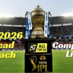IPL 2026 Head Coaches : Complete List of Head Coaches of All 10 IPL Teams